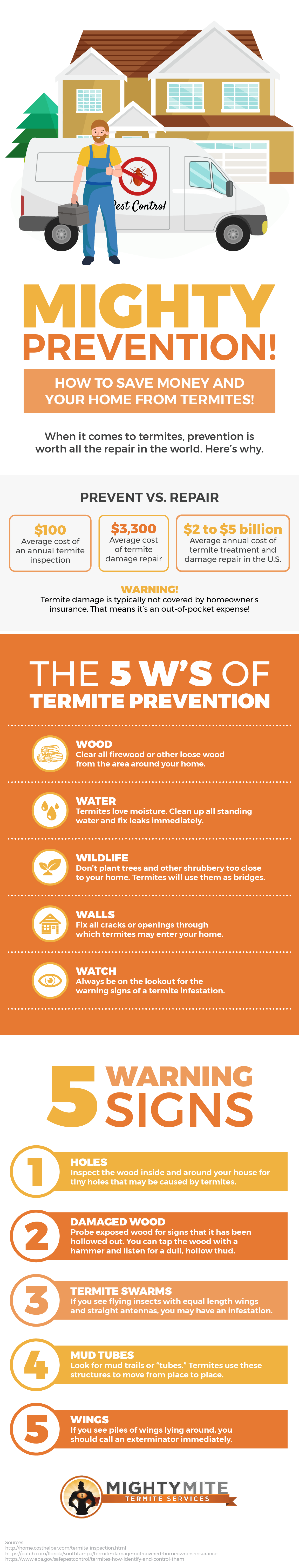 Prevention Of Termites